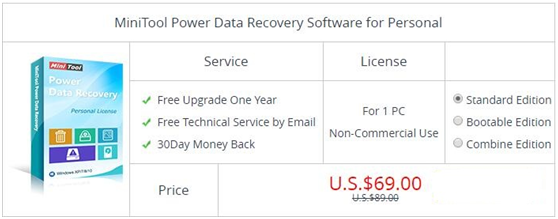 minitool power data recovery v7.0 license code